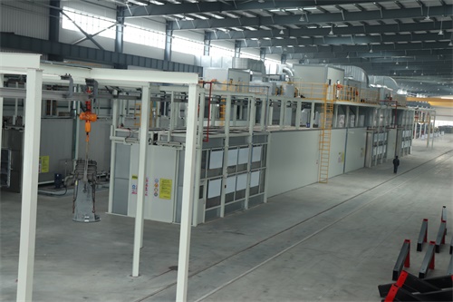 production environment